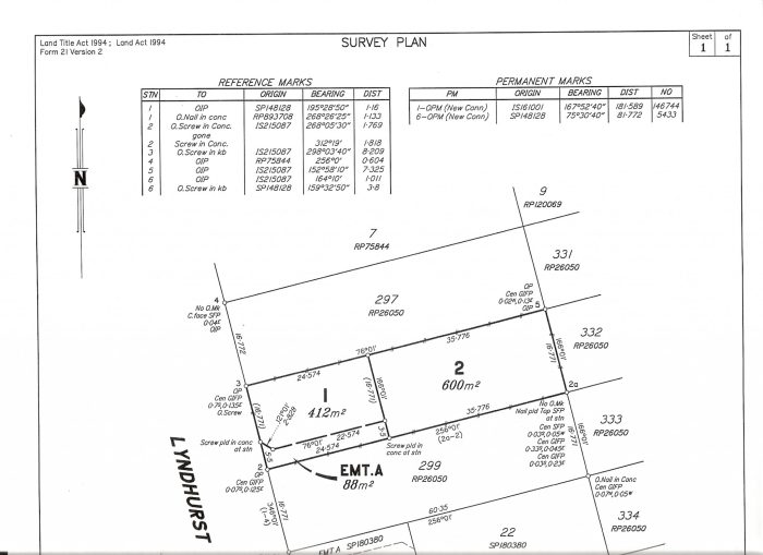 Why Everyone Should Be Focusing On Subdivision This Year - Property ...